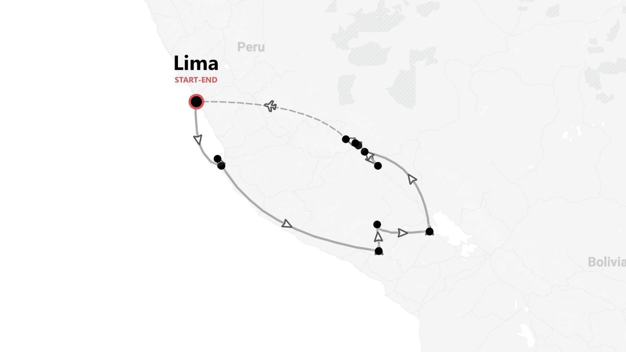 Mappa di un itinerario di viaggio circolare in Perù, con partenza e arrivo a Lima, e numerose tappe indicate lungo il percorso.