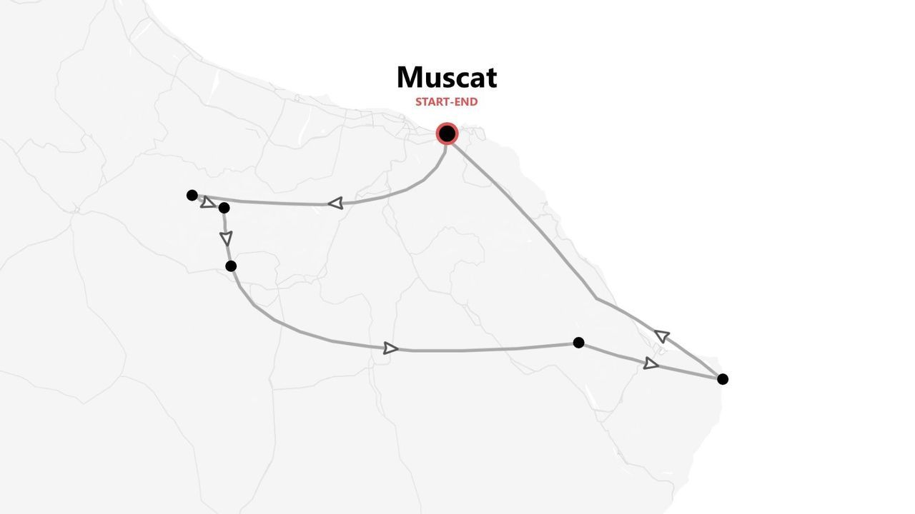 Una mappa stilizzata che mostra un itinerario di viaggio con partenza e arrivo a Mascate, con diverse tappe lungo un percorso circolare.