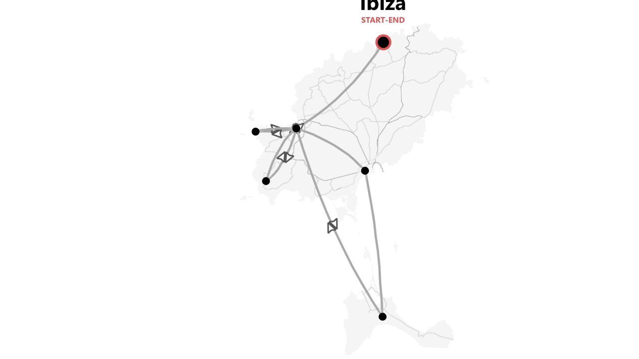 Una mappa dell'itinerario di viaggio a Ibiza, che mostra il percorso e le varie tappe con un punto di partenza e arrivo designato.