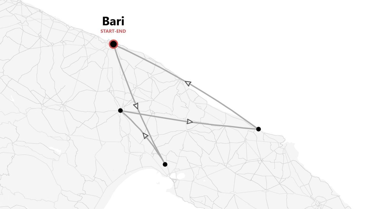 Una mappa stilizzata che mostra un itinerario di viaggio che inizia e finisce a Bari, con il percorso segnato da linee e frecce.