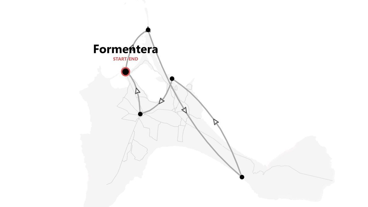 Mappa stilizzata che mostra un itinerario di viaggio per Formentera, con un percorso indicato da linee e punti.
