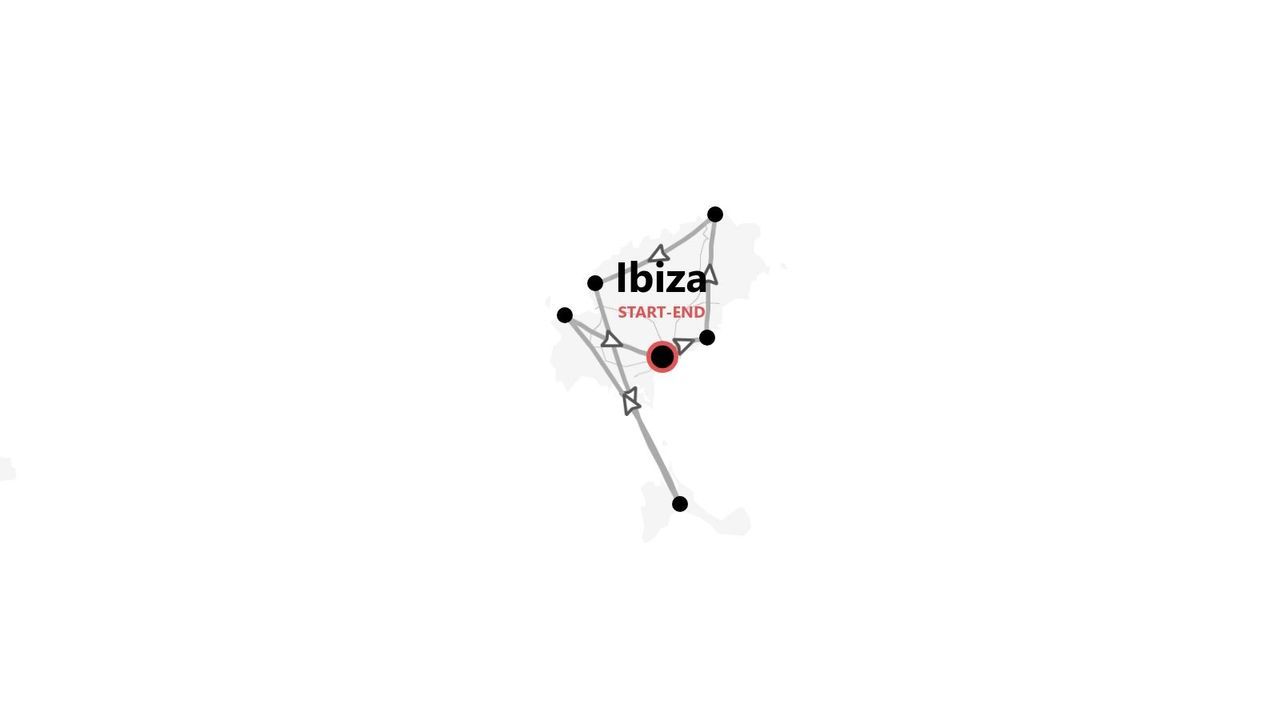 Una mappa minimalista di Ibiza che mostra un itinerario di viaggio con punti collegati e un indicatore rosso per il punto di partenza e di arrivo.