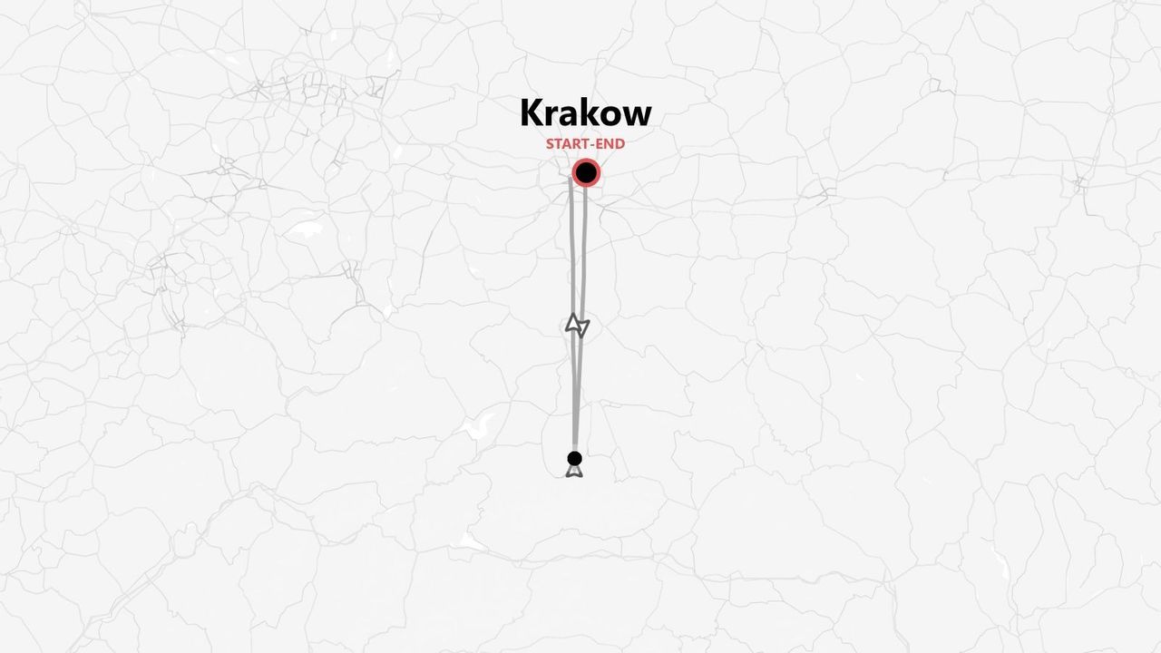 A map illustrating a travel itinerary that starts and ends in Krakow, marked with a line and pins on a minimalist road map.