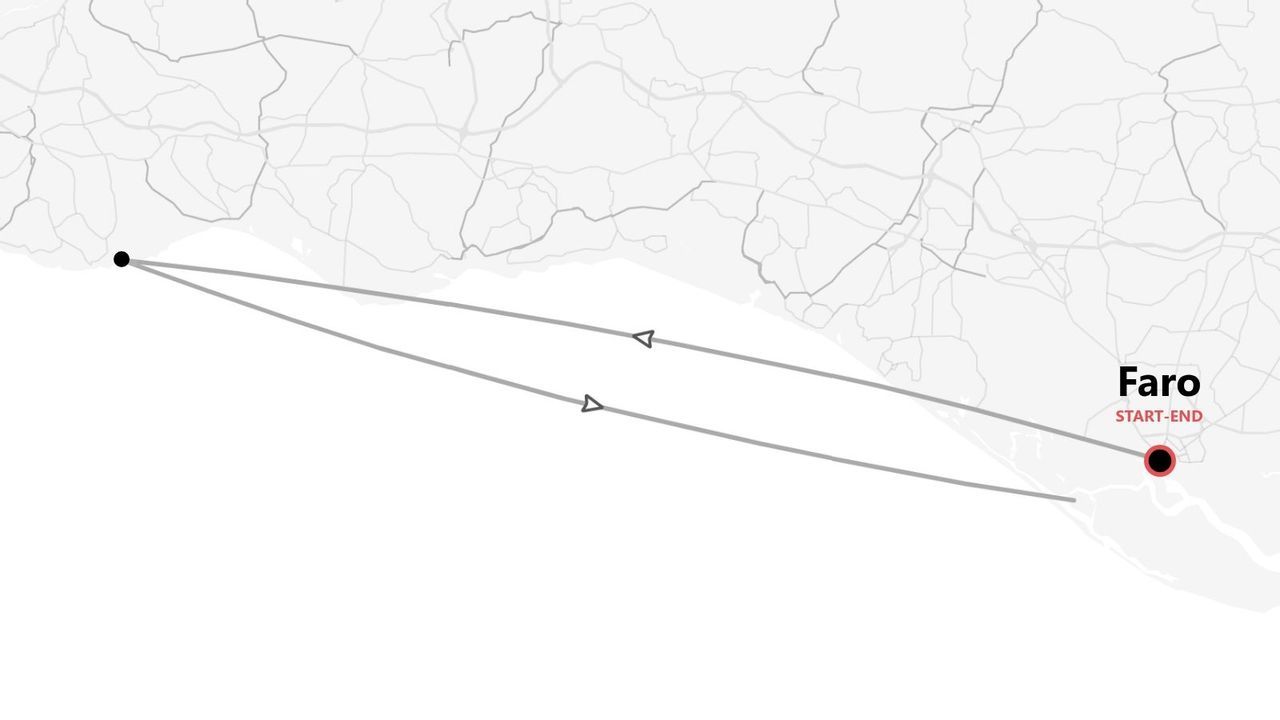 Mappa di un itinerario di viaggio circolare con partenza e arrivo a Faro.