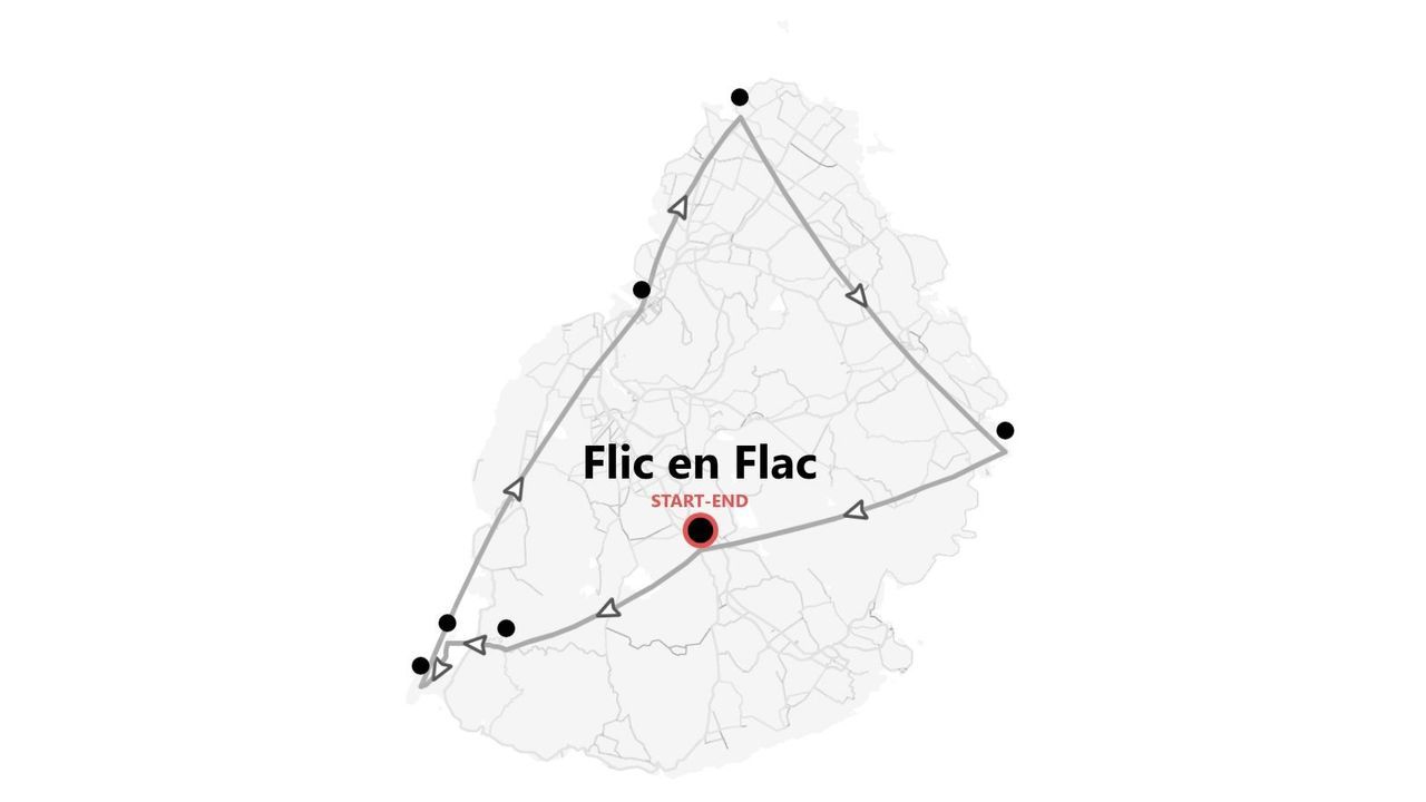 Carte minimaliste d'un itinéraire de circuit qui débute et se termine à Flic en Flac.