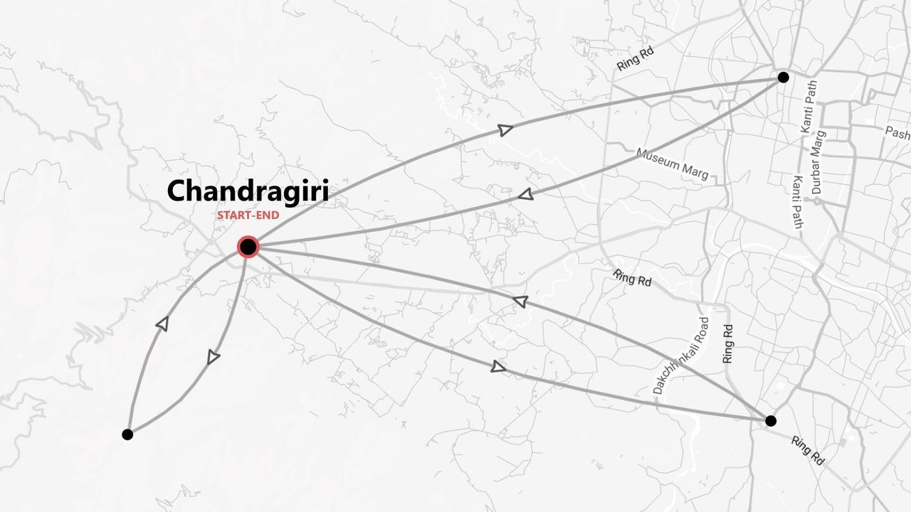 Eine stilisierte Karte, die verschiedene Reiserouten zeigt, die in Chandragiri beginnen und enden, wobei Straßen wie die Ring Rd und der Kanti Path sichtbar sind.