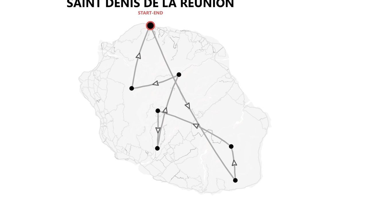 Une carte de La Réunion montrant un itinéraire de voyage avec des flèches, commençant et se terminant dans la ville de Saint-Denis.