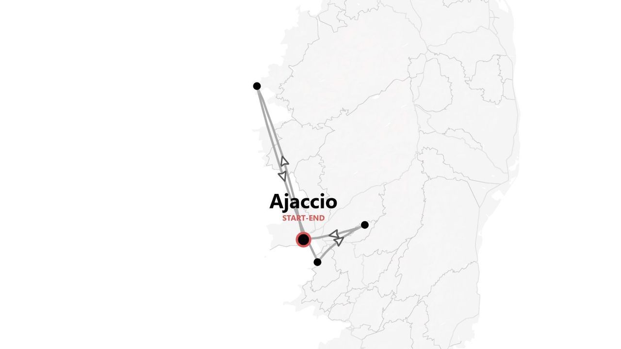 Carte d'un itinéraire de voyage en Corse, présentant un circuit circulaire au départ et à l'arrivée d'Ajaccio.
