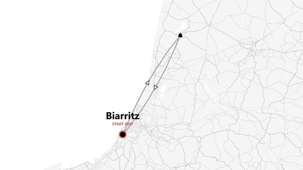 Carte stylisée d'un itinéraire de voyage aller-retour à Biarritz, avec un trajet vers le nord.