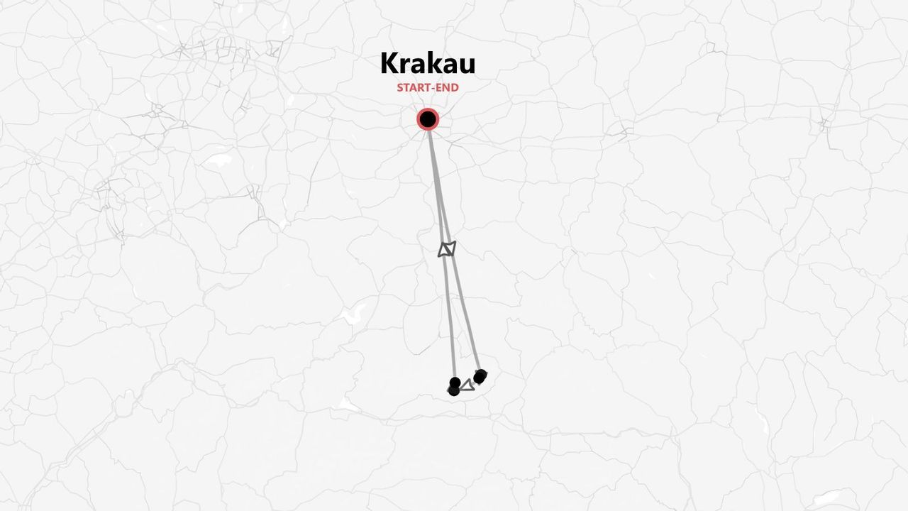 Eine stilisierte Karte einer Reiseroute, die in Krakau beginnt und endet, mit Symbolen für interessante Orte entlang der Strecke.