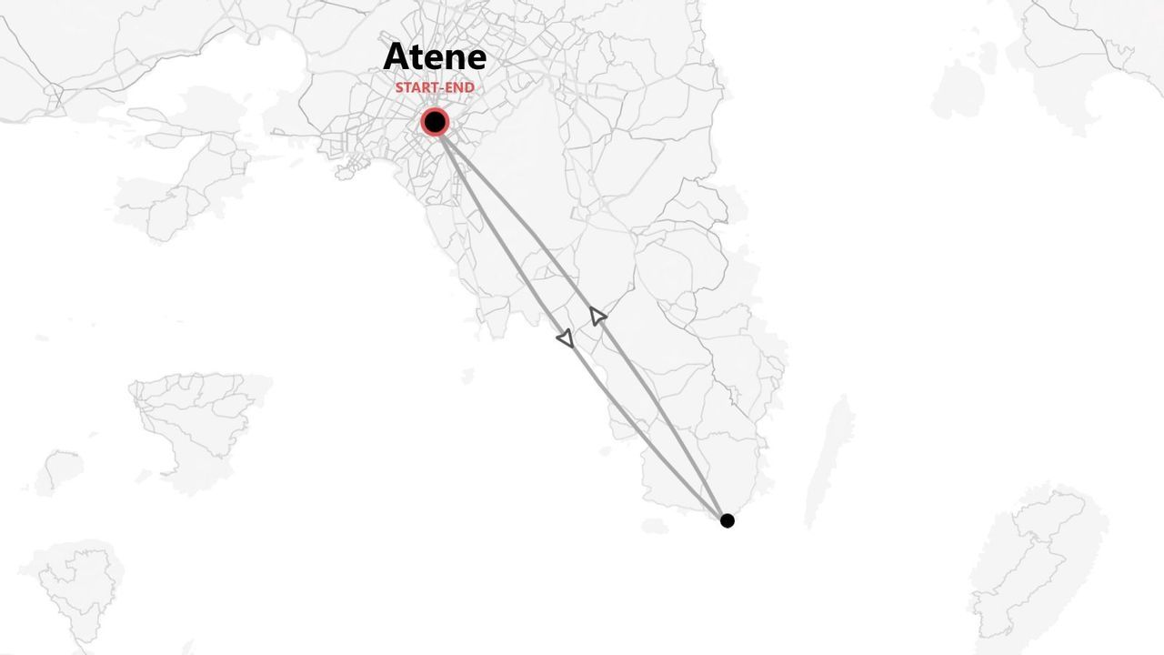 Eine stilisierte Karte einer Rundreise-Reiseroute mit Start- und Endpunkten in Athen.