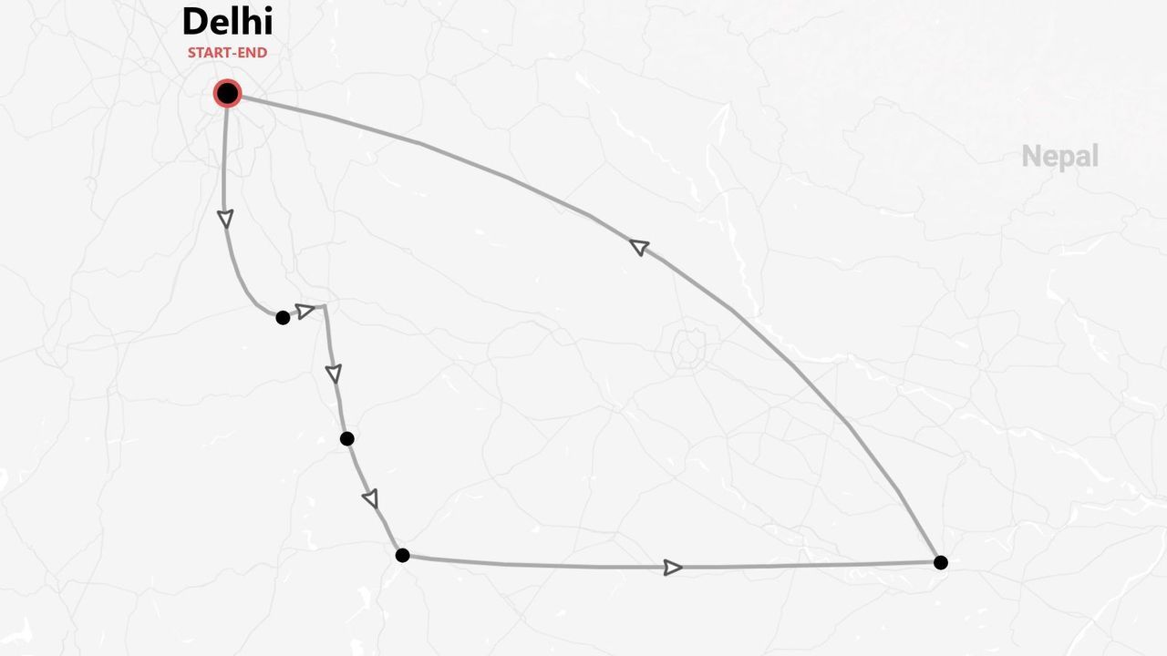 Una mappa che illustra un itinerario di viaggio circolare con partenza e arrivo a Delhi, India, e diverse tappe nei pressi del Nepal.