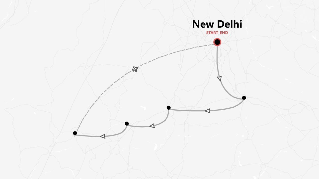 Mappa di un itinerario di viaggio che inizia e termina a Nuova Delhi, con un percorso via volo e diverse tappe.