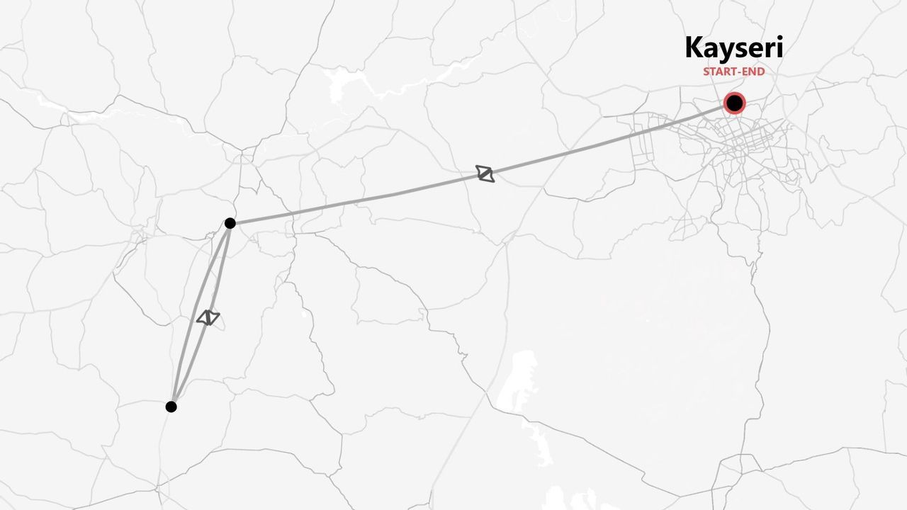 Mappa minimalista di un itinerario di viaggio con più tappe, con partenza e arrivo a Kayseri.