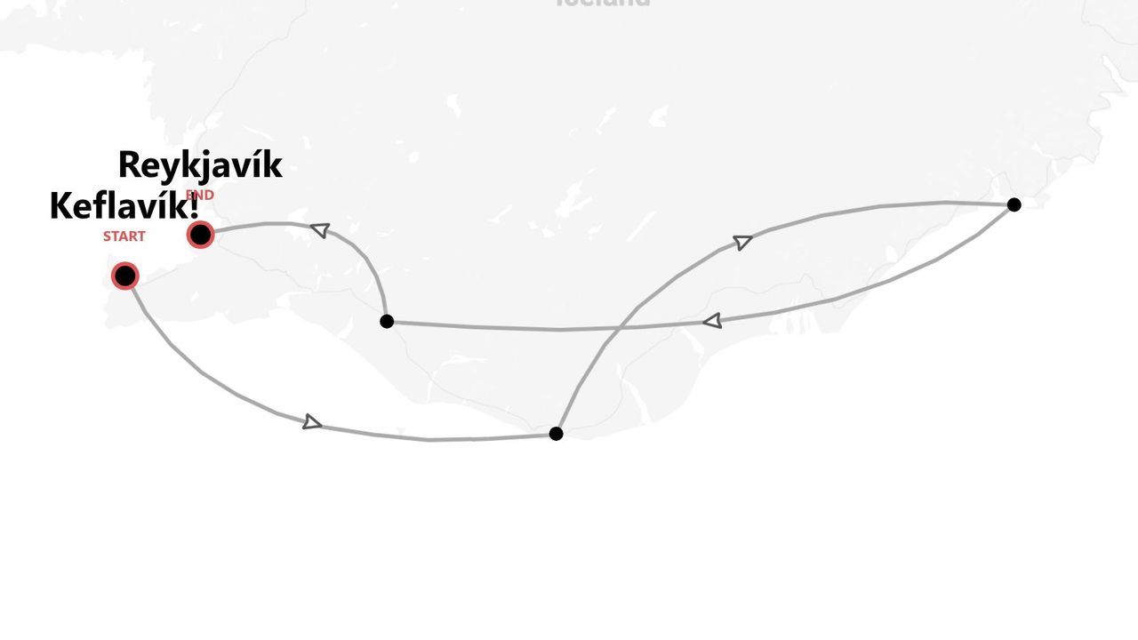Una mappa dell'Islanda che mostra un itinerario di viaggio con un percorso ad anello che inizia vicino a Keflavík e termina a Reykjavík.