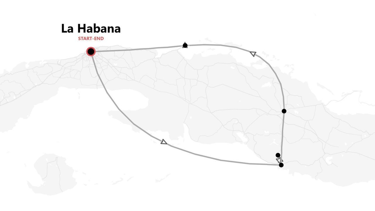 Itinerario de viaje circular por Cuba: inicio y fin en La Habana.