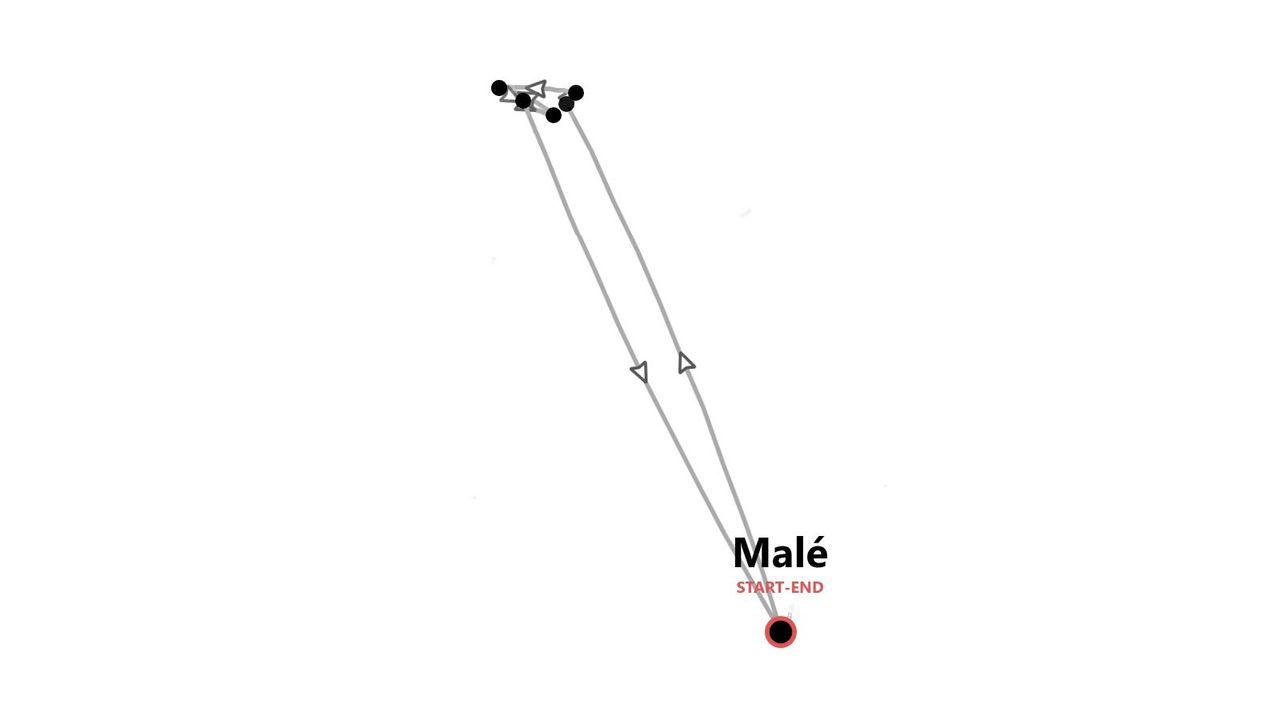Une carte présentant un itinéraire de voyage aller-retour, au départ et à l'arrivée de Malé.