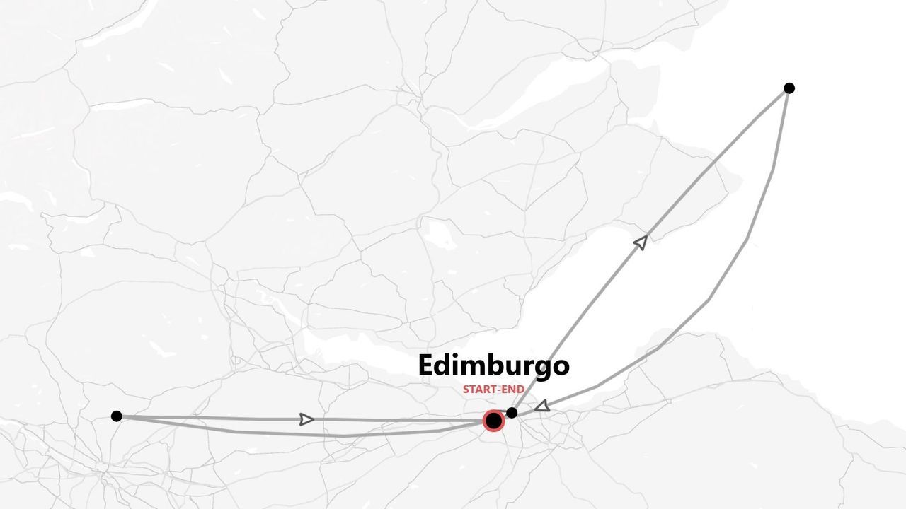 Un mapa que muestra una ruta de viaje circular con flechas, con inicio y fin en Edimburgo.