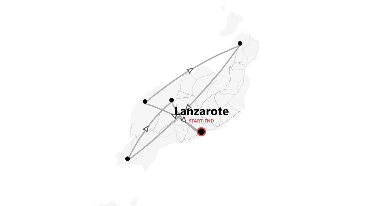Mapa minimalista de Lanzarote con itinerario de viaje. La ruta, marcada con líneas y puntos, indica un recorrido circular con inicio y fin.