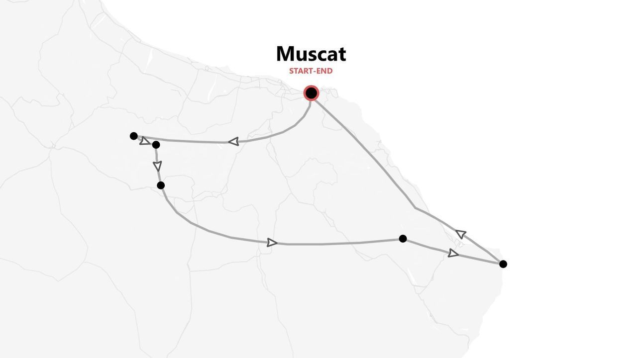 Una mappa stilizzata che mostra un itinerario di viaggio con partenza e arrivo a Mascate, il cui percorso è segnato da una linea ad anello e diverse tappe.