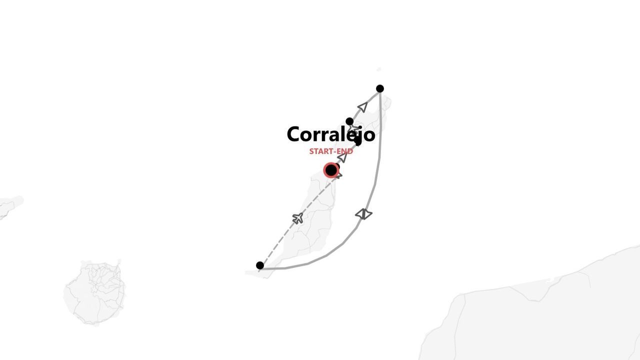 Una mappa minimalista che mostra un itinerario di viaggio con partenza e arrivo a Corralejo, con punti di interesse e icone per voli e gite in barca.