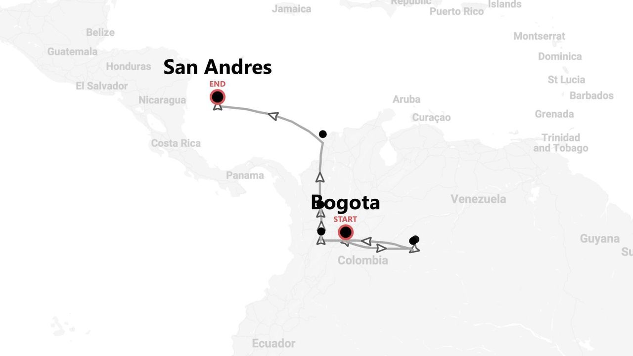 Una mappa che mostra un itinerario di viaggio con partenza da Bogotà, Colombia, e arrivo a San Andrés, con diverse tappe intermedie.