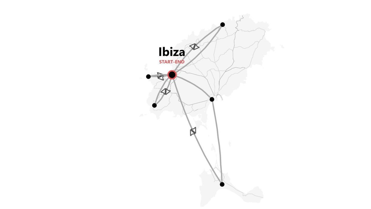 Eine Karte, die eine Reiseroute rund um die Insel Ibiza veranschaulicht, mit deutlich markiertem Start- und Endpunkt.