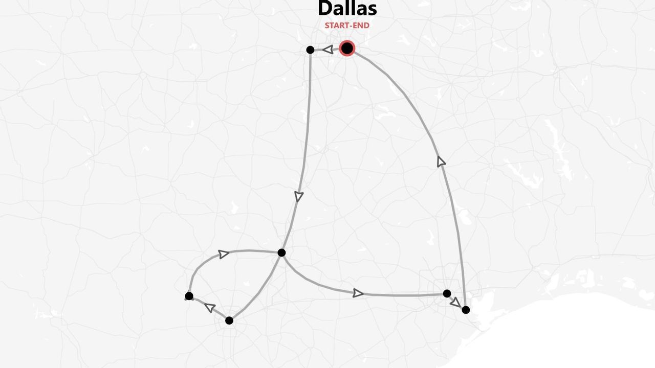 A gray-scale map showing a travel itinerary with multiple stops in a loop, starting and ending in Dallas.