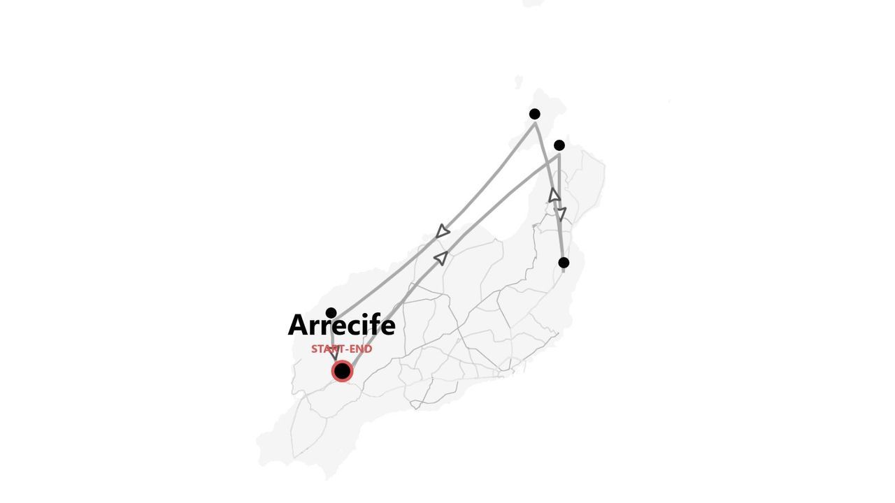 Una mappa stilizzata che mostra un itinerario di viaggio attraverso un'isola, con il percorso che inizia e finisce ad Arrecife.