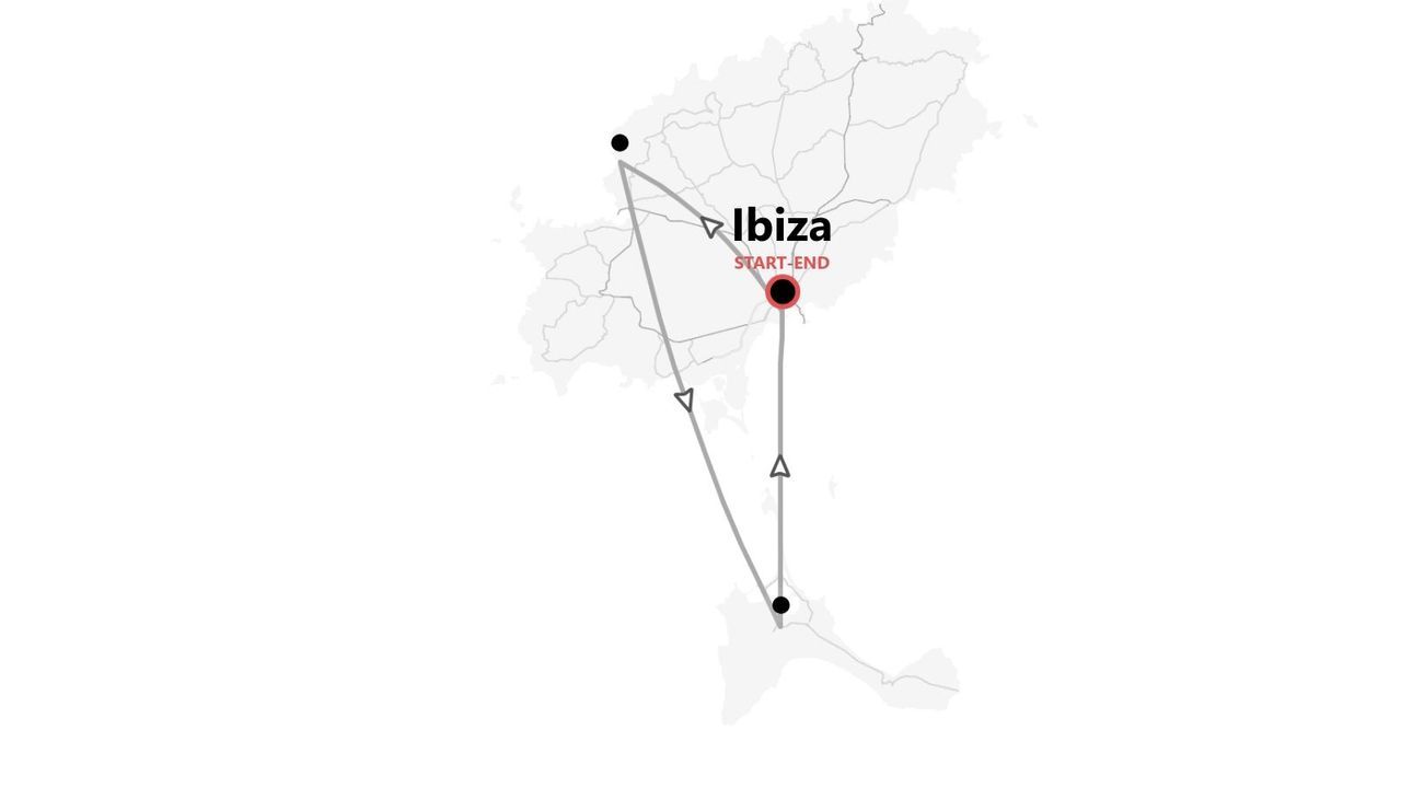 Una mappa che illustra un itinerario di viaggio tra le isole di Ibiza e Formentera, con partenza e arrivo a Ibiza città.