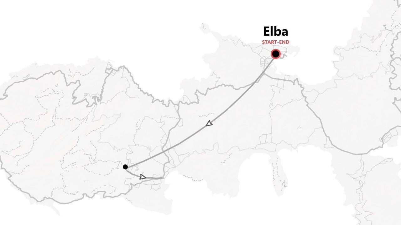 Mappa stilizzata di un itinerario di viaggio all'Elba, con punti di partenza e arrivo segnati.