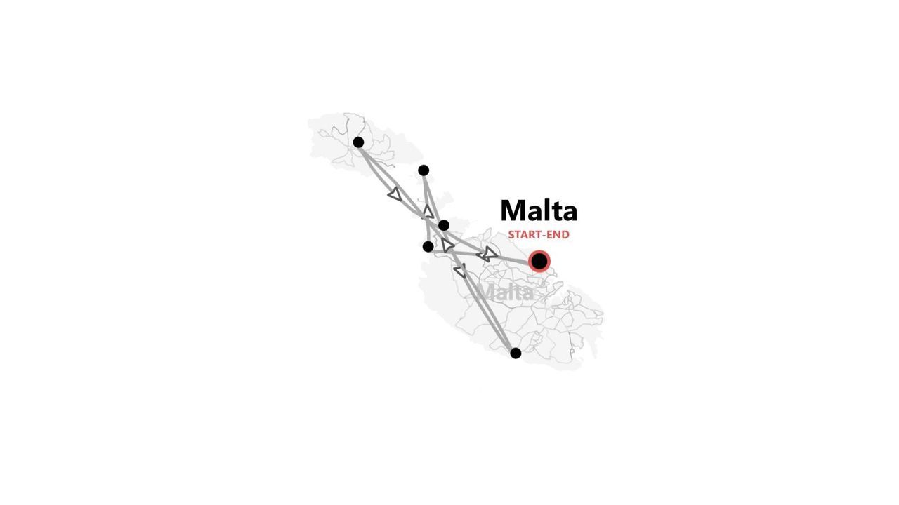 Eine Karte von Malta, die eine Reiseroute mit mehreren Stationen zeigt, wobei der Start- und Endpunkt rot hervorgehoben ist.
