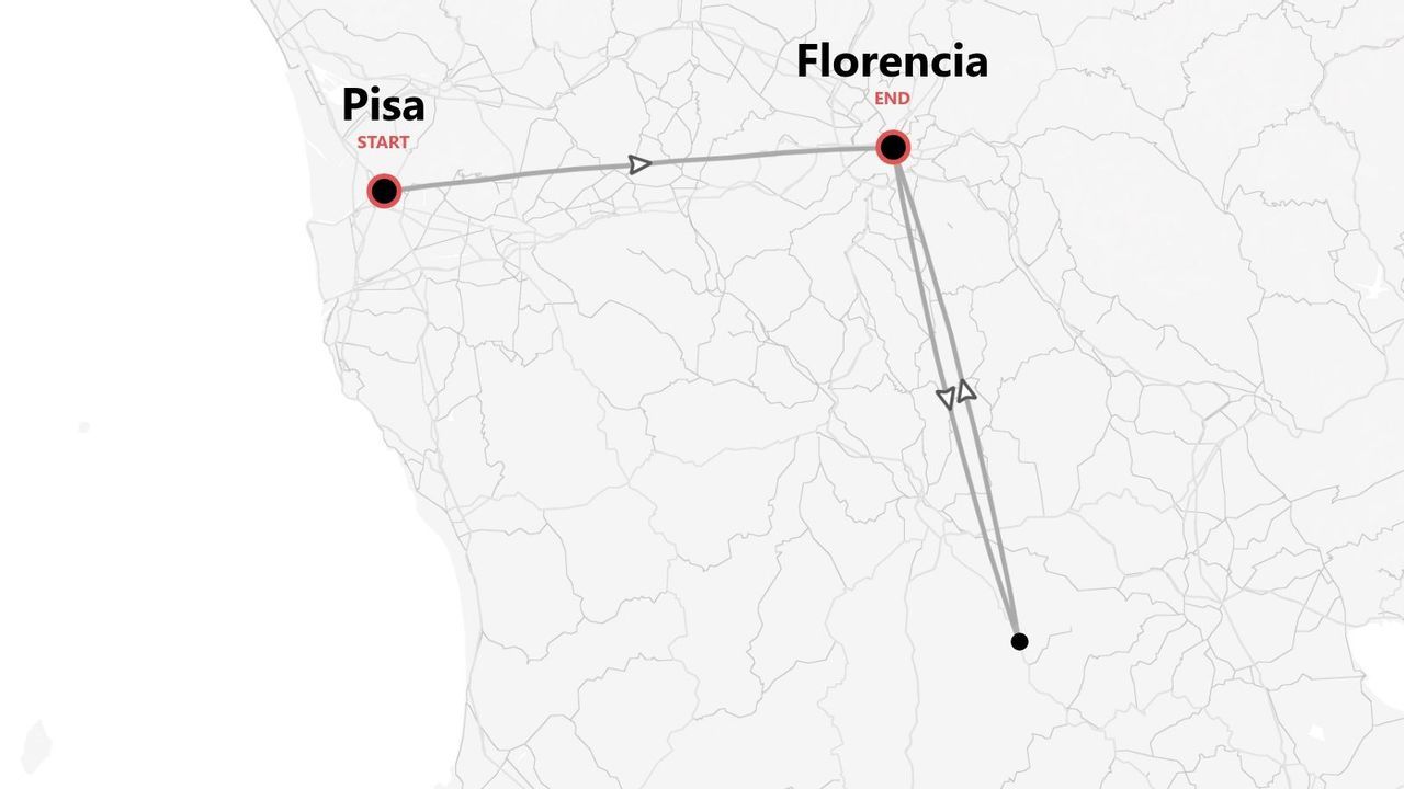 Un mapa que describe un itinerario de viaje que comienza en Pisa y termina en Florencia, con un bucle intermedio.