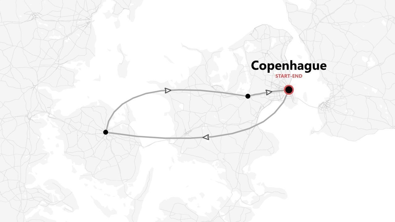 Une carte minimaliste montrant un itinéraire aller-retour. Le trajet, indiqué par une ligne avec des flèches, commence et se termine à Copenhague.