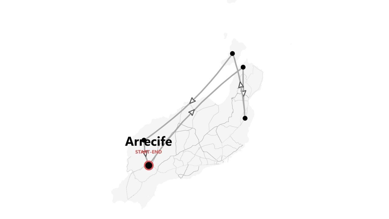 Una mappa stilizzata che illustra un itinerario di viaggio su un'isola, con il percorso che parte e arriva nella città di Arrecife.