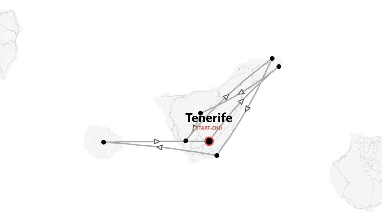 Mappa di Tenerife con itinerario di viaggio e punti di partenza e arrivo sull'isola.