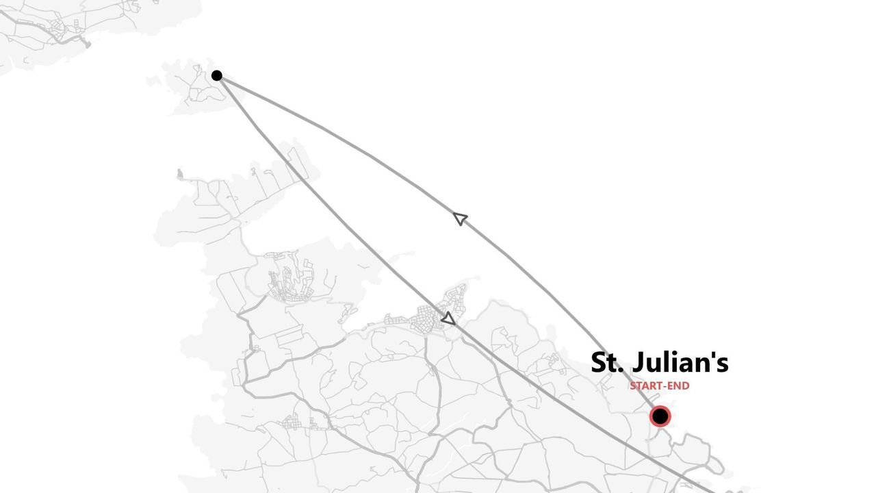 A stylized map showing a travel itinerary that starts and ends in St. Julian's.
