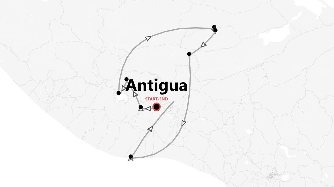 Eine minimalistische Karte einer Rundreise, die in Antigua beginnt und endet.