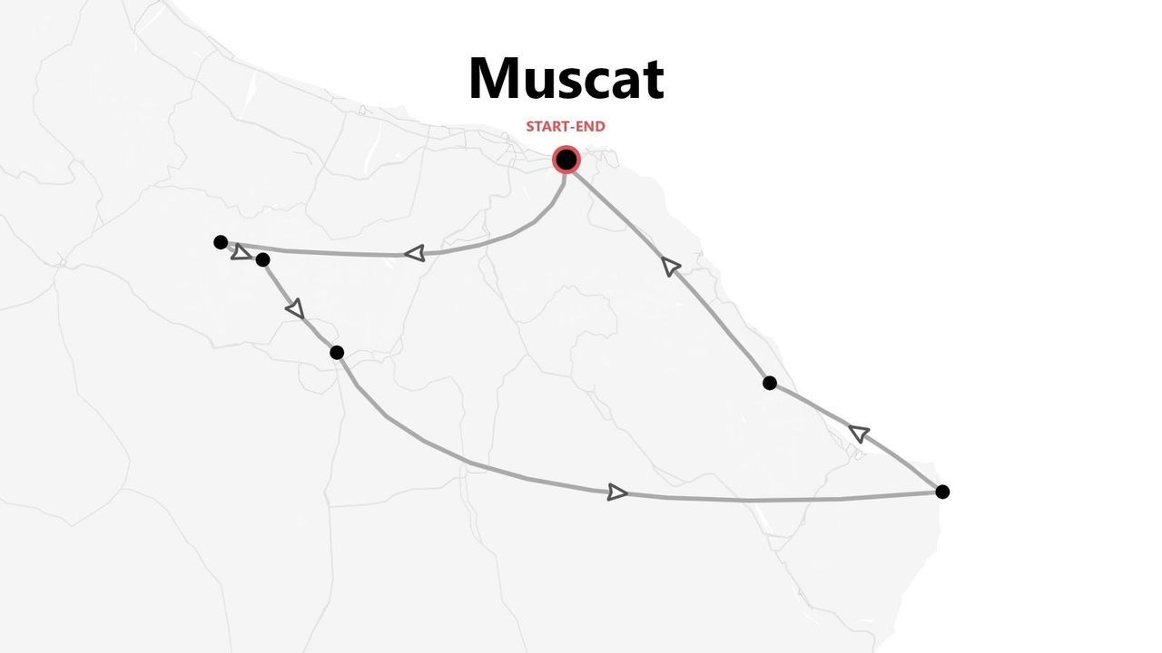 Una mappa stilizzata che mostra un itinerario di viaggio circolare con punto di partenza e arrivo a Mascate.