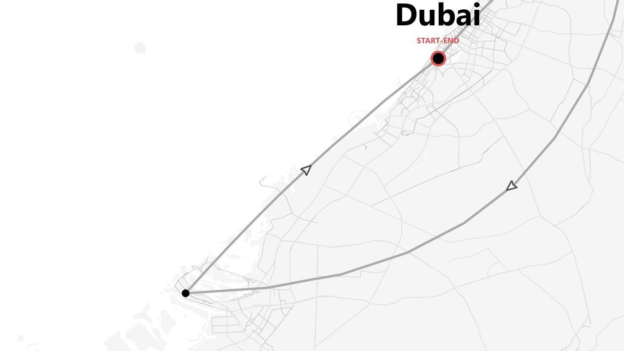 Una mappa che mostra un itinerario di viaggio con un percorso ad anello che inizia e finisce a Dubai.