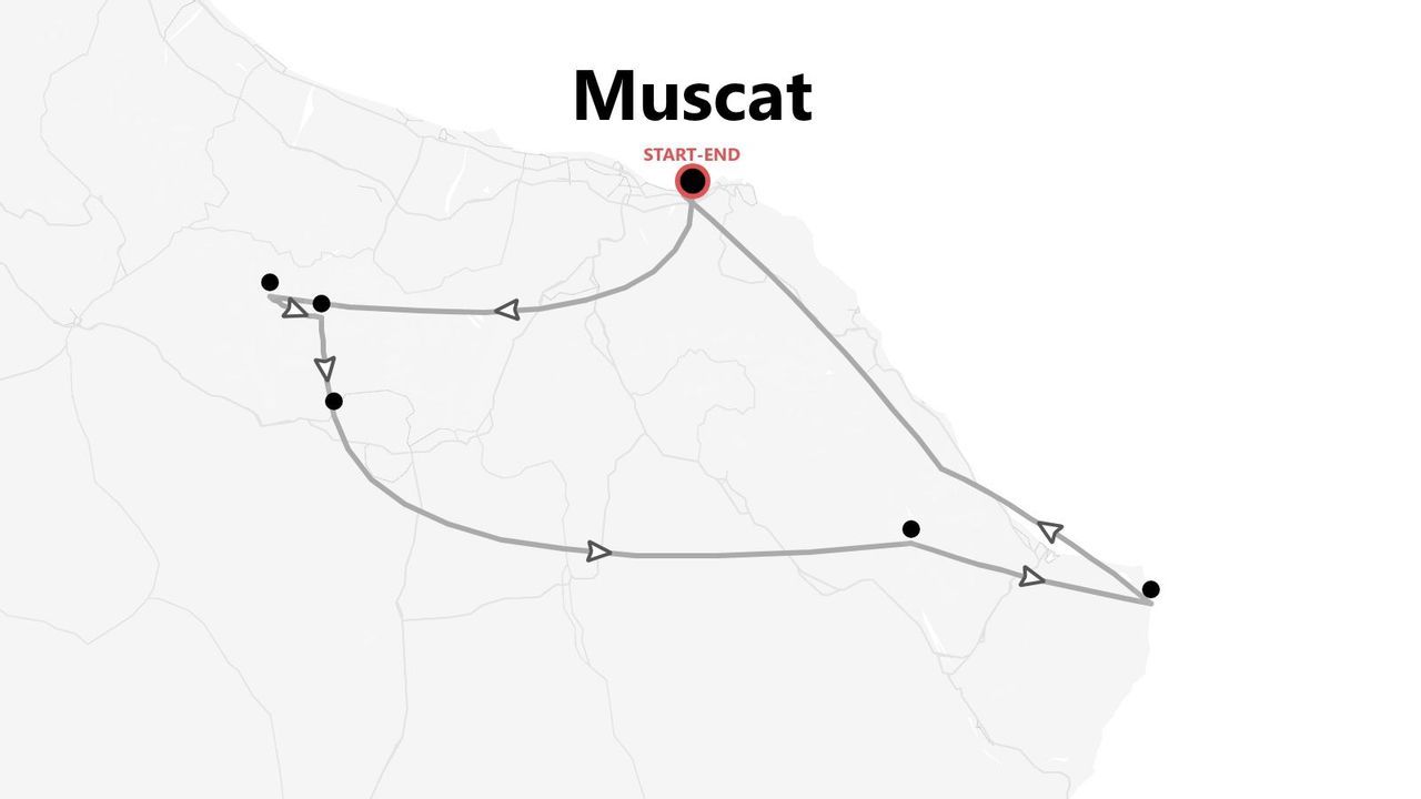 Mappa stilizzata che illustra un itinerario di viaggio con partenza e arrivo a Muscat, con percorso e tappe indicate.