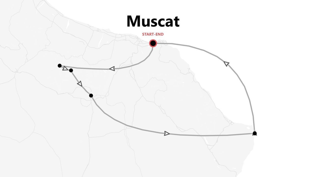 Carte stylisée d'un itinéraire en boucle avec plusieurs étapes, débutant et se terminant à Mascate.