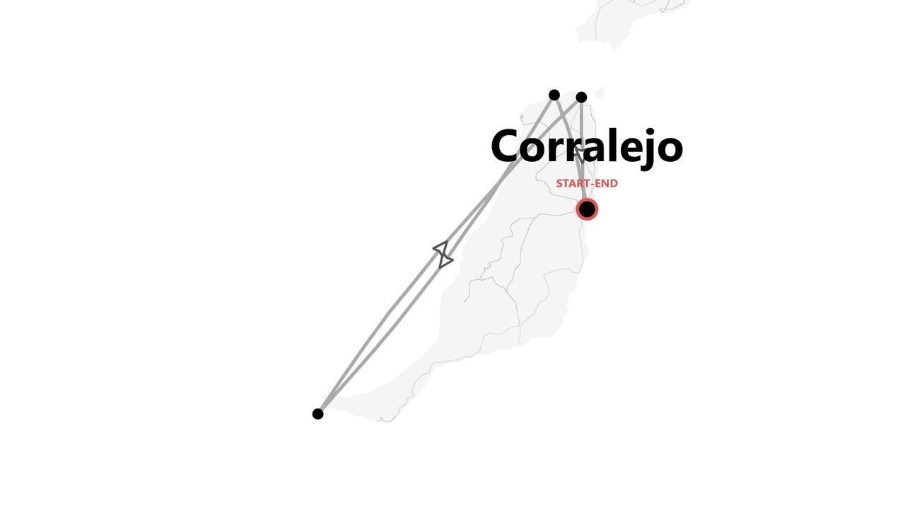 Mappa minimalista di un itinerario di viaggio con punti collegati, con partenza e arrivo nei dintorni di Corralejo.