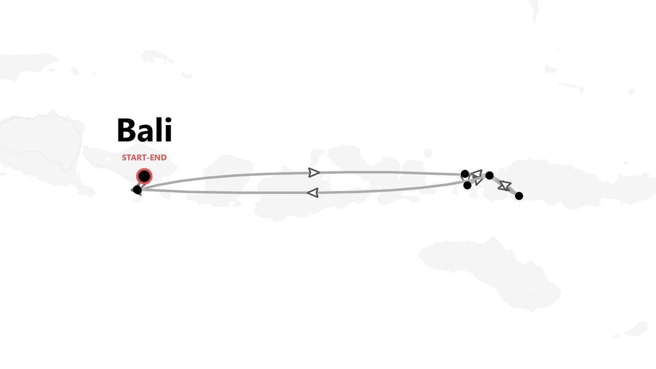Une carte illustrant un itinéraire de voyage aller-retour, débutant et se terminant à Bali, avec des étapes sur les îles voisines.