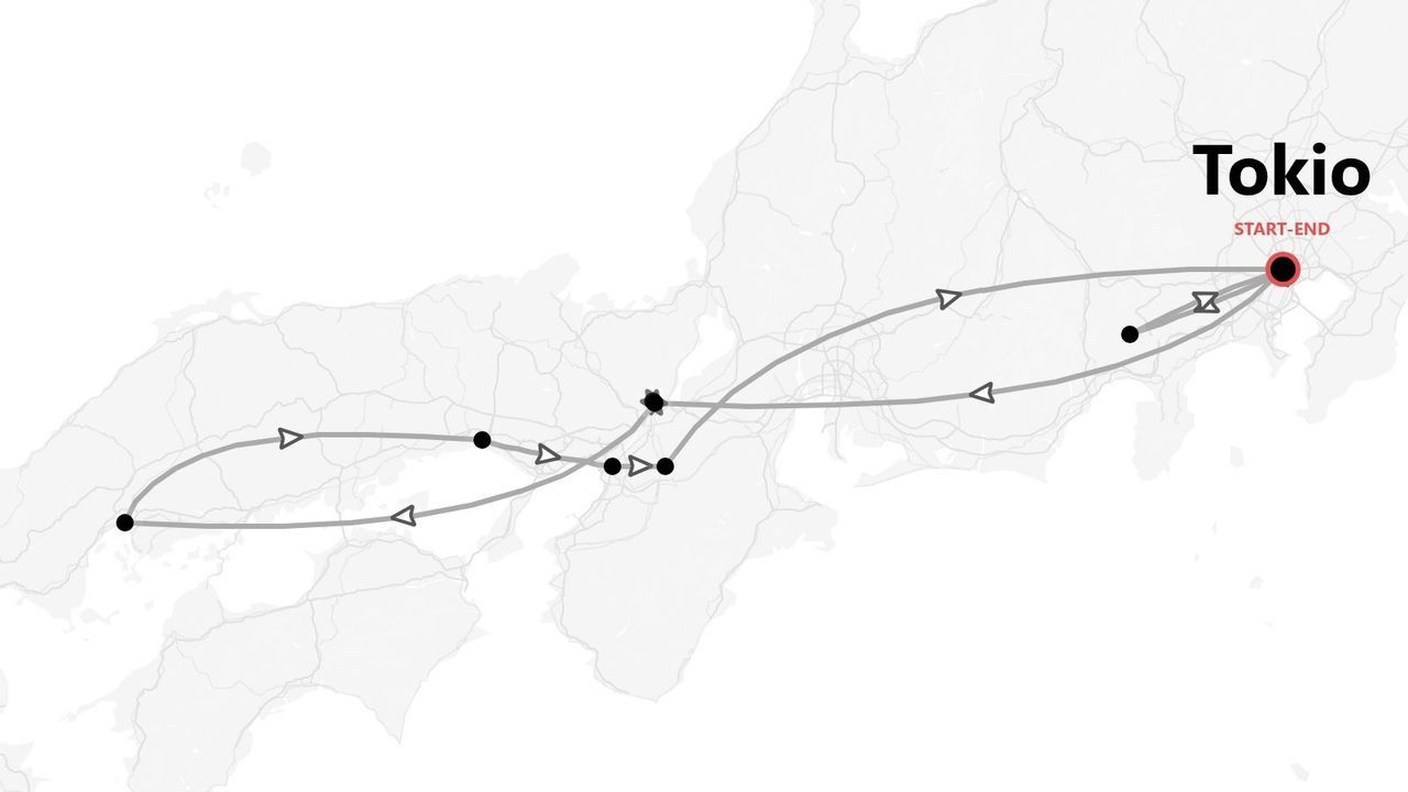 Eine Karte mit einer Japan-Reiseroute, die als Rundreise in Tokio beginnt und endet.