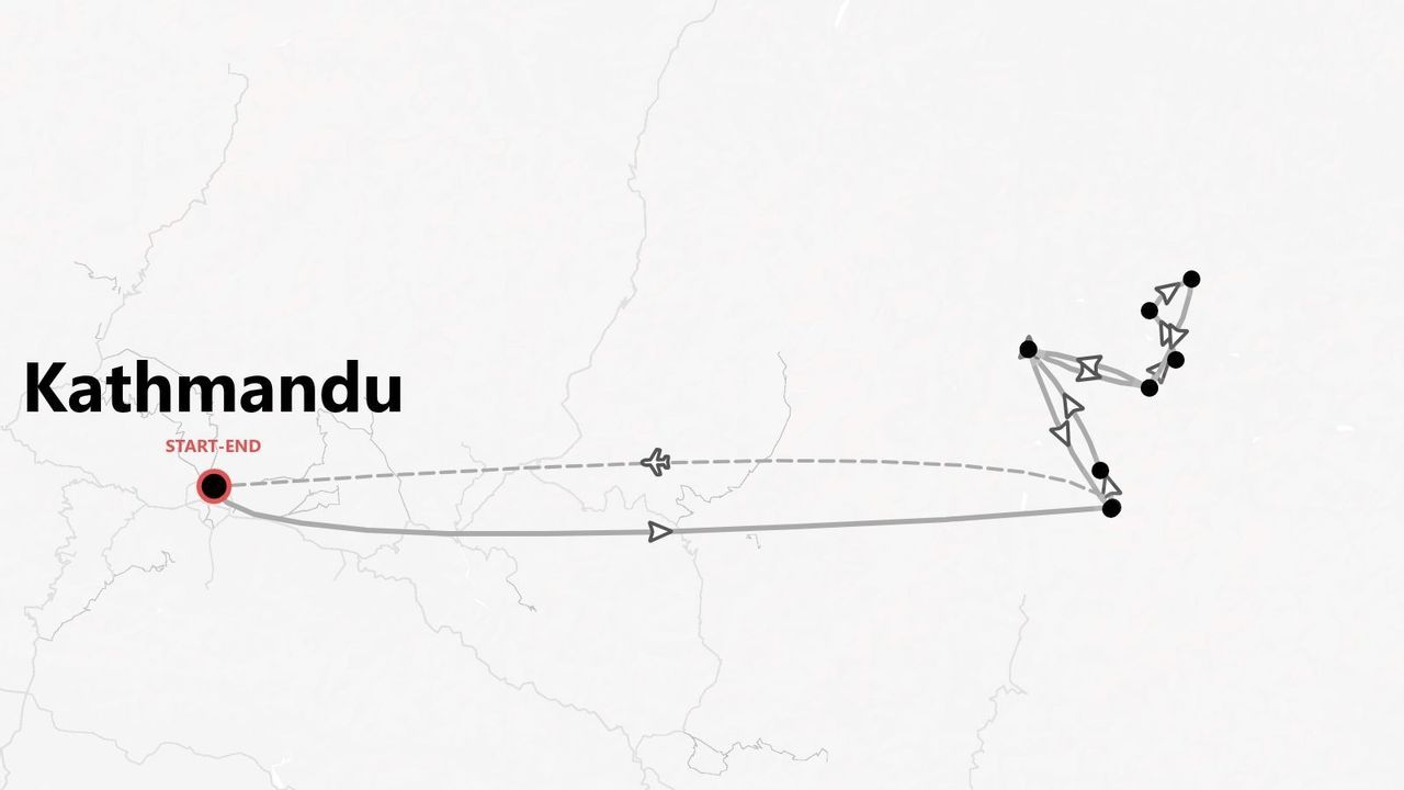 Una mappa che mostra un itinerario di viaggio con inizio e fine a Kathmandu, con indicate le rotte di volo e di trekking.