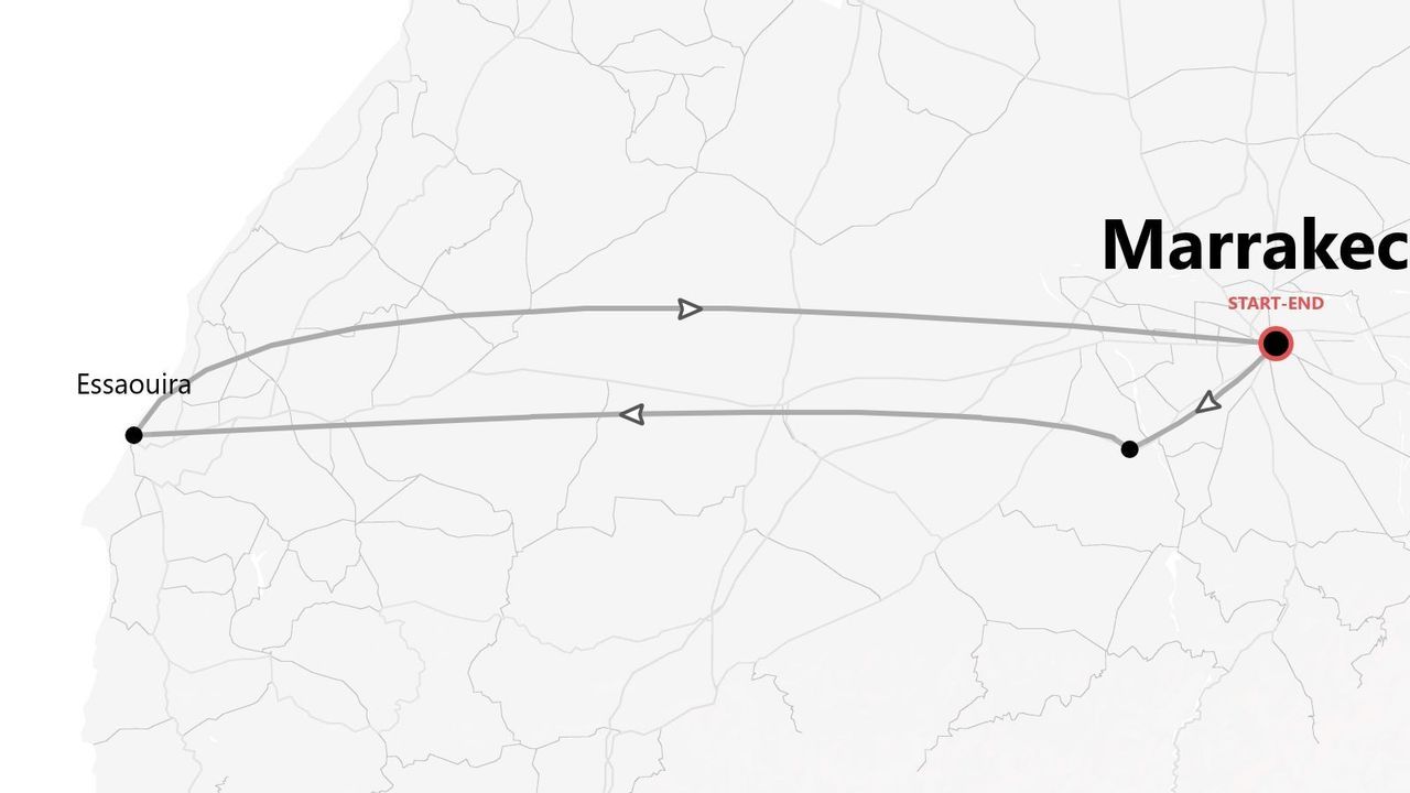 Un mapa estilizado que muestra una ruta de viaje de ida y vuelta entre Marrakech y Essaouira, con inicio y fin en Marrakech.
