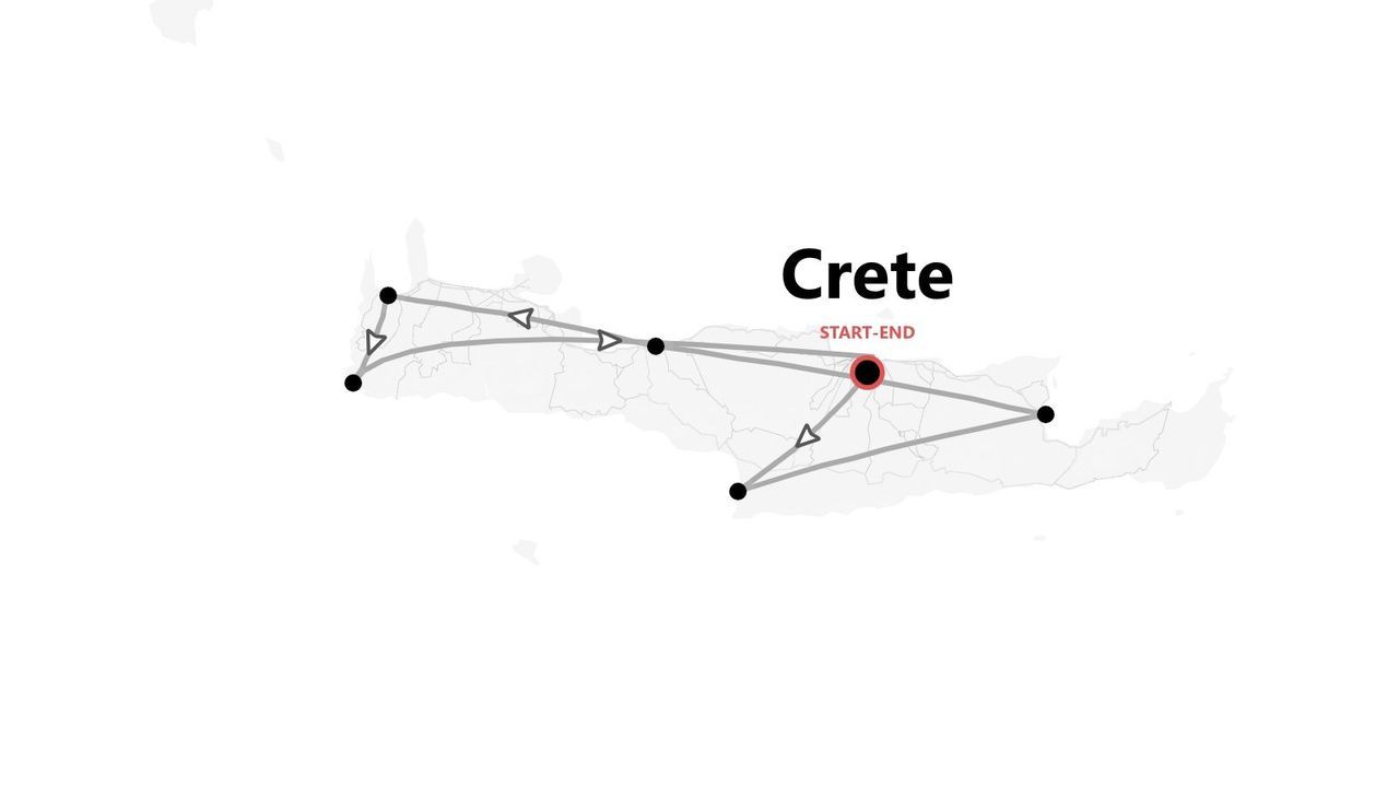 A stylized map of Crete showing a circular travel itinerary with waypoints and a combined start and end point.