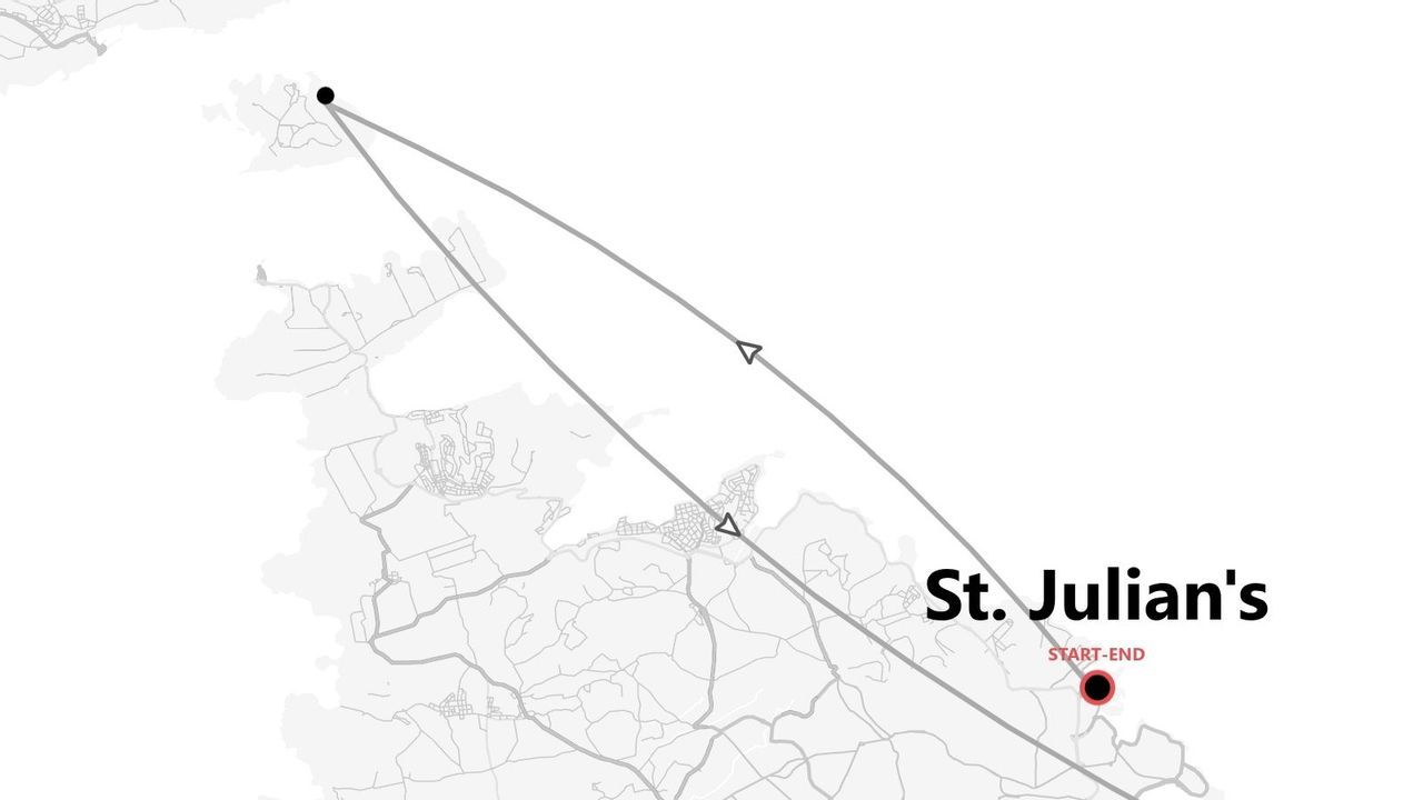 A stylized map showing a travel route that starts and ends in St. Julian's, indicated by a red pin.