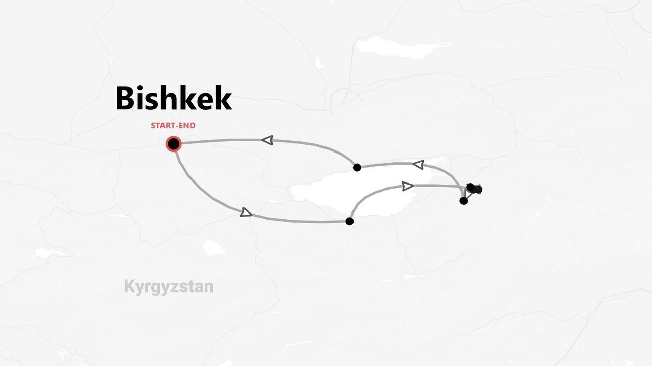 A map showing a circular travel itinerary in Kyrgyzstan, starting and ending in the city of Bishkek.